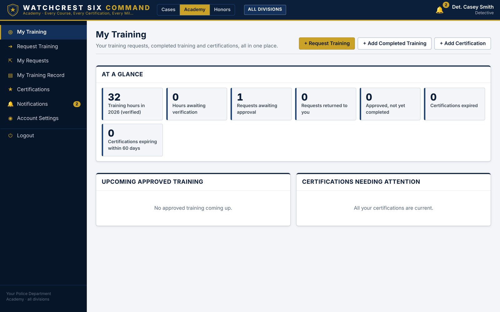 My Training: training hours, requests awaiting approval and certification status